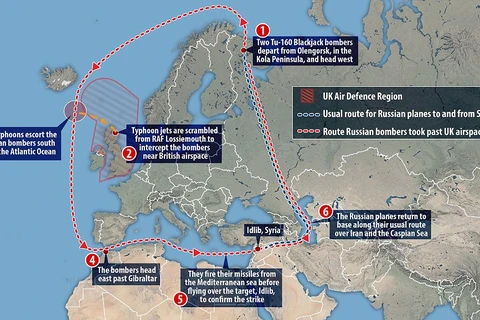 Sơ đồ đường bay của Tu-160 từ bán đảo Kola đến Syria. (Nguồn: Daily Mail)