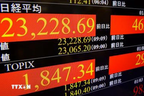 Bảng tỷ giá chứng khoán tại sàn giao dịch chứng khoán Tokyo, Nhật Bản ngày 4/1 vừa qua. (Ảnh: Kyodo/TTXVN)
