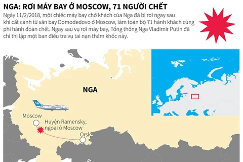 [Infographics] Nga: Rơi máy bay tại Moskva, 71 người thiệt mạng