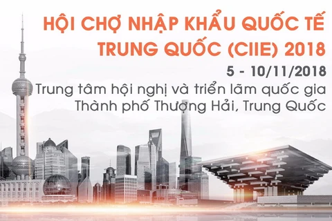 TP.HCM: Cơ hội xúc tiến thương mại sang thị trường Trung Quốc 