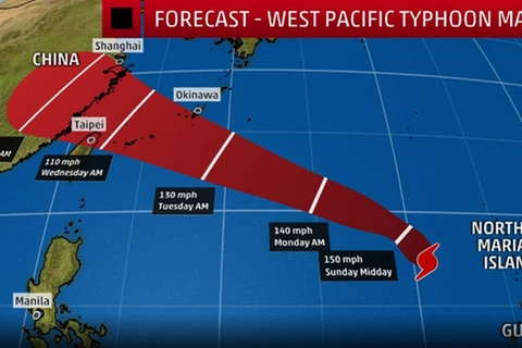 Dự đoán hướng đi và sức mạnh của bão Maria. (Nguồn: Weather.com)