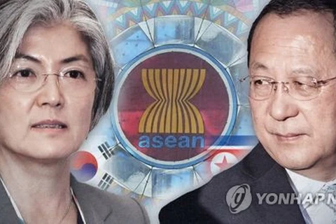 Ngoại trưởng Hàn Quốc Kang Kyung-wha và người đồng cấp Triều Tiên Ri Yong-ho. (Nguồn: Yonhap)