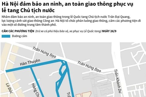 [Infographics] Hà Nội phân luồng giao thông phục vụ lễ Quốc tang 