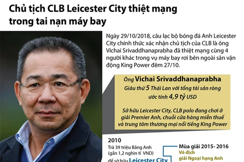 [Infographics] Chủ tịch CLB Leicester City qua đời vì tai nạn máy bay