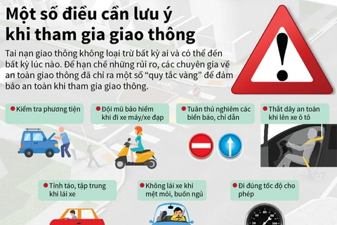[Infographics] Một số điều cần lưu ý khi tham gia giao thông