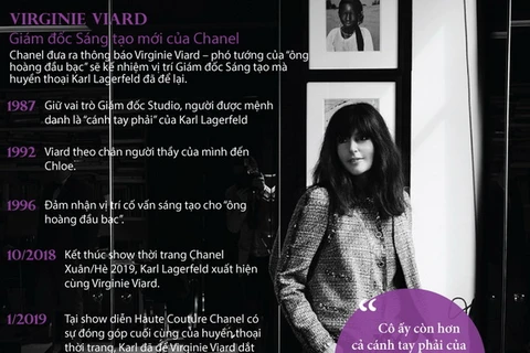 Virginie Viard làm Giám đốc sáng tạo mới của Chanel 