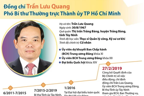Ông Trần Lưu Quang giữ chức Phó Bí thư Thường trực Thành ủy TP.HCM