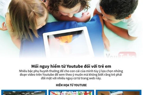 Trẻ em phải đối mặt với nhiều mối nguy hiểm từ Youtube