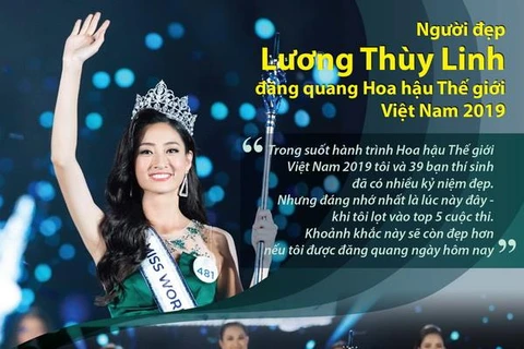 [Infographic] Miss World Việt Nam thuộc về người đẹp đến từ Cao Bằng