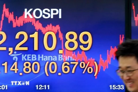 Bảng tỷ giá chứng khoán tại ngân hàng Hana ở thủ đô Seoul, Hàn Quốc. (Ảnh: Yonhap/TTXVN)