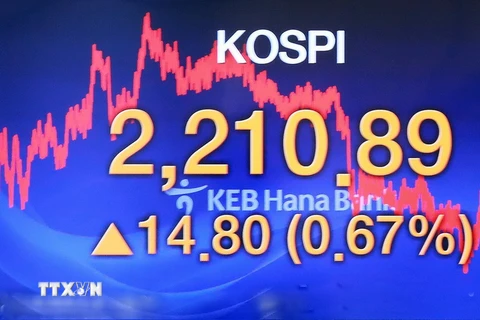 Chỉ số KOSPI tại thị trường Seoul của Hàn Quốc. (Ảnh minh họa: Yonhap/TTXVN)