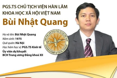 PGS.TS Chủ tịch Viện Hàn lâm Khoa học Xã hội Việt Nam Bùi Nhật Quang