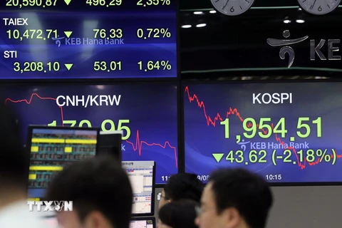 Chỉ số chứng khoán KOSPI của Hàn Quốc và Nikkei 225 của Nhật Bản được niêm yết tại ngân hàng KEB Hana ở Seoul của Hàn Quốc ngày 5/8/2019. (Ảnh: Yonhap/TTXVN)
