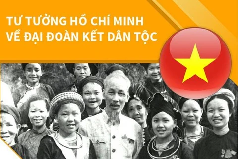 [Infographics] Tư tưởng Hồ Chí Minh về đại đoàn kết dân tộc