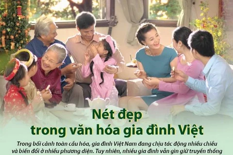 [Infographics] Nét đẹp trong văn hóa gia đình Việt Nam