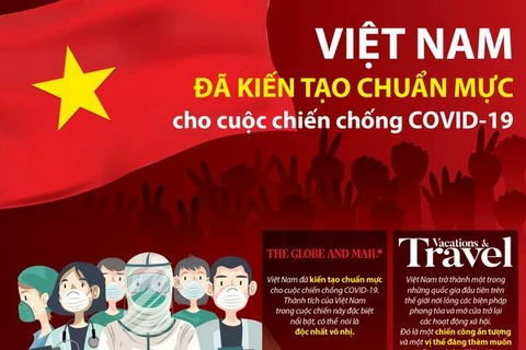 Việt Nam đã kiến tạo chuẩn mực cho cuộc chiến chống COVID-19