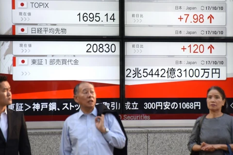 Bảng chỉ số chứng khoán tại một phiên ở Tokyo và Nhật Bản. (Ảnh: AFP/TTXVN)