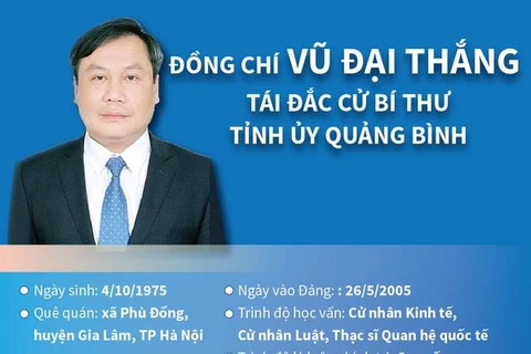 [Infographics] Ông Vũ Đại Thắng tái đắc cử Bí thư Tỉnh ủy Quảng Bình