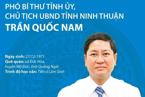 Phó Bí thư Tỉnh ủy, Chủ tịch UBND tỉnh Ninh Thuận Trần Quốc Nam