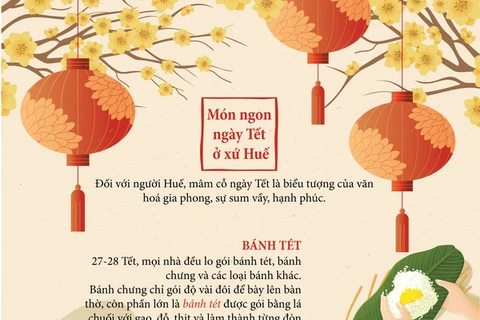 [Infographics] Những món ngon ngày Tết ở xứ Huế 