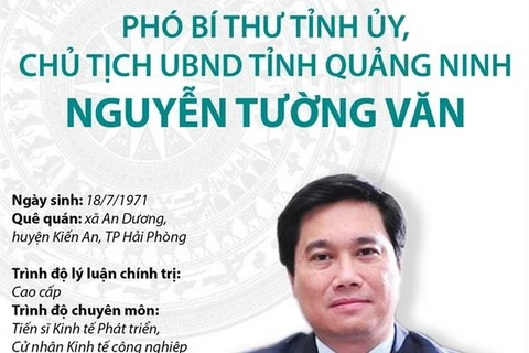 Phó Bí thư Tỉnh ủy, Chủ tịch UBND tỉnh Quảng Ninh Nguyễn Tường Văn