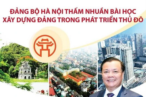 Sau hơn 90 năm xây dựng và phát triển, cán bộ, đảng viên và ý thức đoàn kết, gắn bó với nhân dân, Đảng bộ Hà Nội đã lãnh đạo nhân dân Thủ đô đạt được nhiều thành tựu to lớn. 