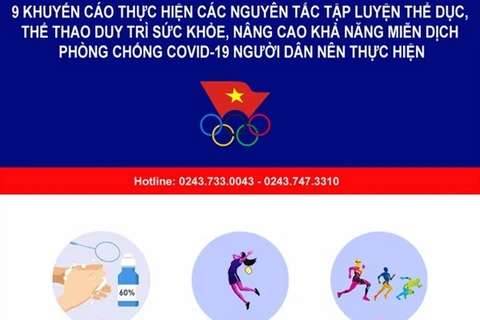 Khuyến cáo người dân khi tập luyện Thể dục thể thao tại nhà. (Nguồn: Tổng cục Thể dục thể thao)