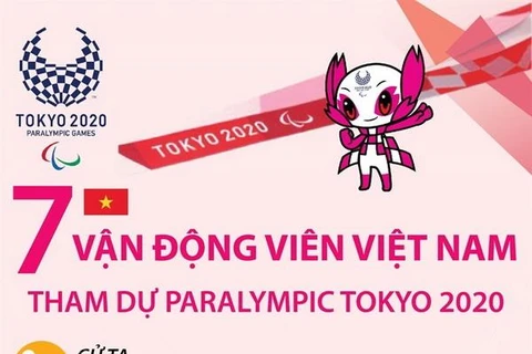 [Infographics] Bảy vận động viên Việt Nam dự Paralympic Tokyo 2020