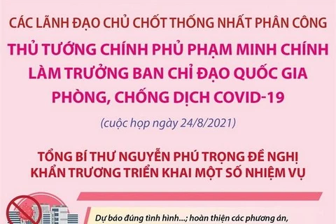 Tổng Bí thư yêu cầu khẩn trương triển khai một số nhiệm vụ chống dịch