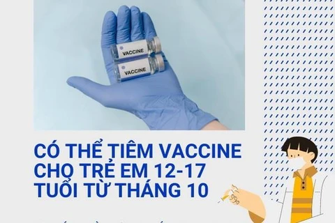 Tiêm vaccine cho trẻ em 12-17 tuổi từ tháng 10 nếu đủ điều kiện