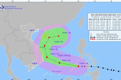 Hình ảnh vị trí và đường đi của bão Rai. (Nguồn: nchmf.gov.vn)