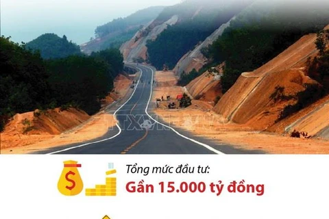 [Infographics] Toàn cảnh cao tốc La Sơn-Túy Loan