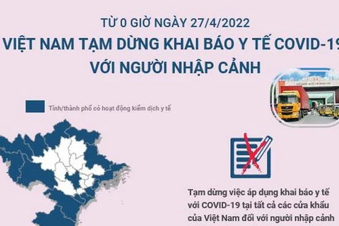 Việt Nam tạm dừng khai báo y tế COVID-19 với người nhập cảnh 