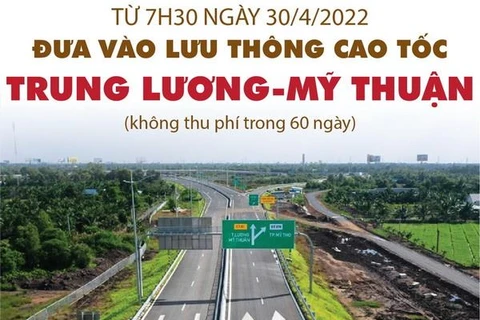 Từ 7h30 ngày 30/4: Đưa vào lưu thông cao tốc Trung Lương-Mỹ Thuận
