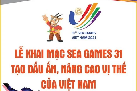 [Infographics] Những nét chính tại lễ khai mạc SEA Games 31