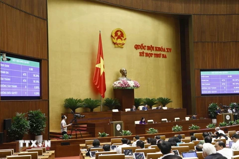 Quốc hội biểu quyết thông qua Nghị quyết về chủ trương đầu tư Dự án đầu tư xây dựng đường Vành đai 4 - vùng thủ đô Hà Nội. (Ảnh: Doãn Tấn/TTXVN)