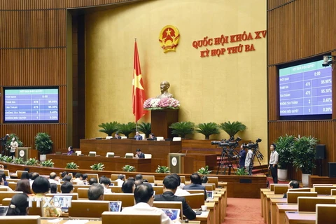 Quốc hội biểu quyết thông qua Nghị quyết về chủ trương đầu tư Dự án đầu tư xây dựng đường Vành đai 3 Thành phố Hồ Chí Minh. (Ảnh: Doãn Tấn/TTXVN)
