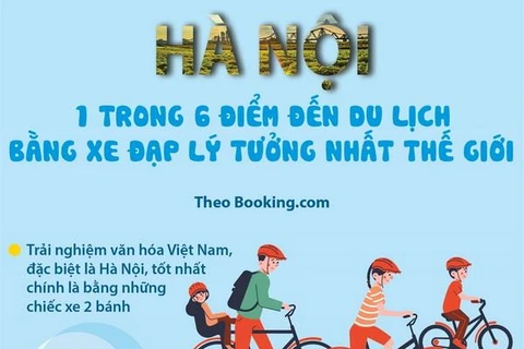 Hà Nội - 1 trong 6 điểm đến du lịch bằng xe đạp lý tưởng nhất thế giới