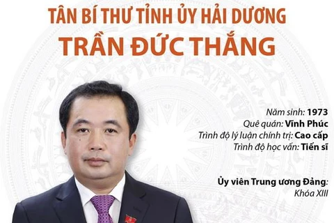 [Infographics] Tân Bí thư Tỉnh ủy Hải Dương Trần Đức Thắng