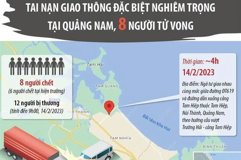 Tai nạn giao thông đặc biệt nghiêm trọng ở Quảng Nam, 8 người tử vong