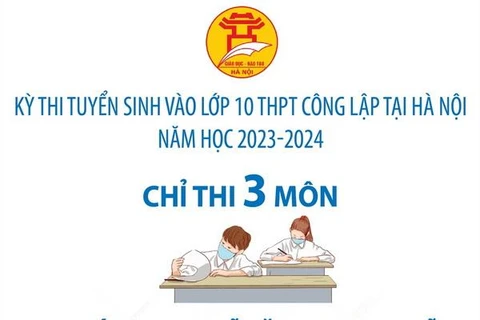 Kỳ thi tuyển sinh lớp 10 THPT công lập tại Hà Nội năm học 2023-2024