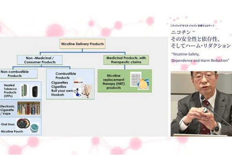 Tiến sỹ Kohji Takada chia sẻ về liệu pháp nicotine thay thế thuốc lá điếu-NRT. 