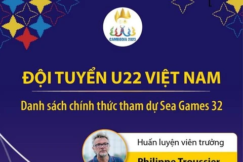 [Infographics] Danh sách đội tuyển U22 Việt Nam dự SEA Games 32