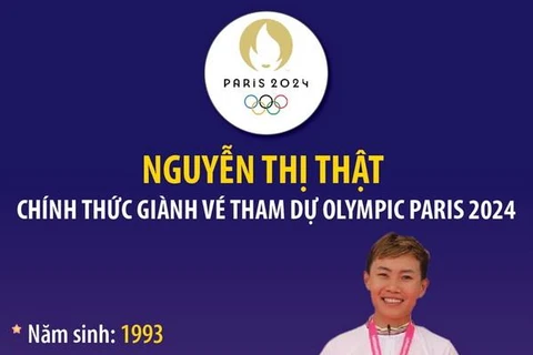 Nguyễn Thị Thật chính thức giành vé dự Olympic Paris 2024
