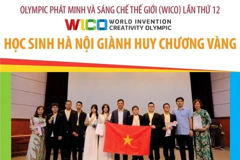 Học sinh cấp 2 Hà Nội giành 3 HCV tại Olympic Phát minh-Sáng chế 2023