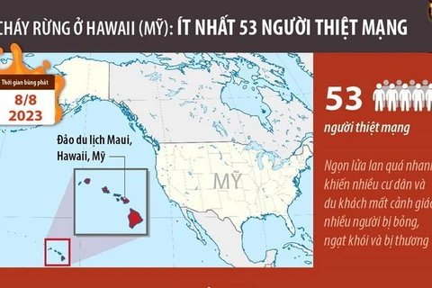 [Infographics] Cháy rừng ở Hawai: Ít nhất 53 người thiệt mạng