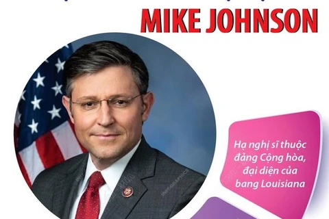 [Infographics] Chủ tịch thứ 56 của Hạ viện Mỹ Mike Johnson