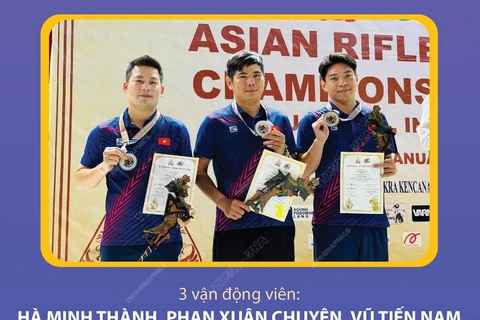 Giải Bắn súng Vô địch châu Á 2024: Việt Nam giành Huy chương Bạc đồng đội Nam