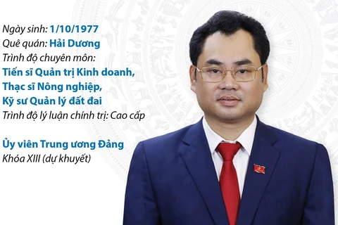 Bí thư Tỉnh ủy Thái Nguyên Trịnh Việt Hùng nhiệm kỳ 2020-2025