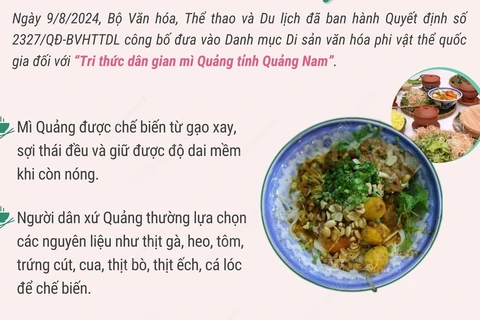 Mỳ Quảng được công nhận là Di sản Văn hóa Phi vật thể Quốc gia